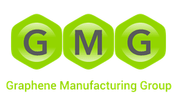 GMG Spray Academy